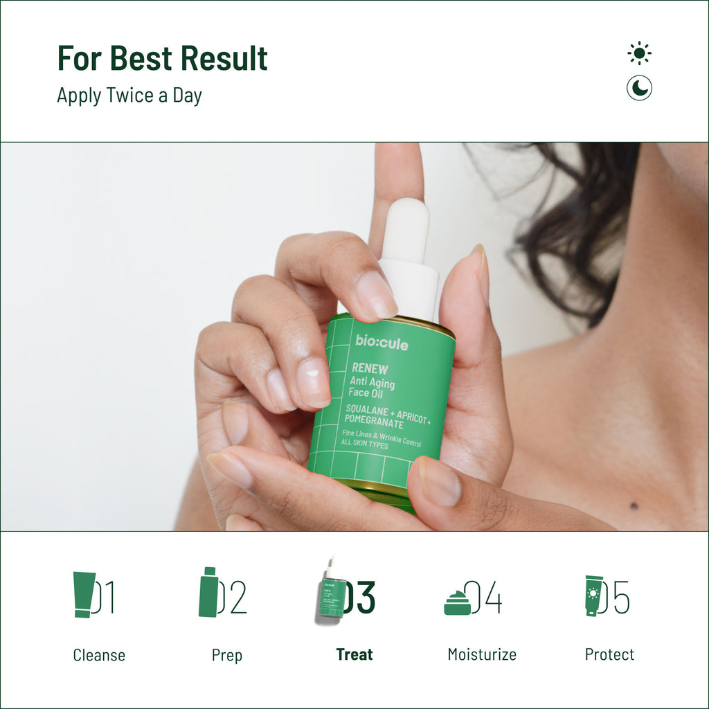 Renew Anti Aging Face Oil With Squalane, Apricot & Pomegranate Oils