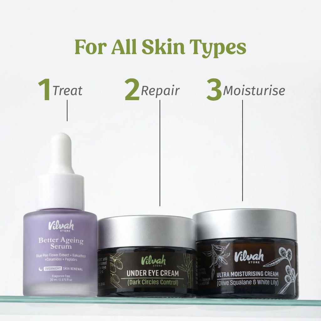 Under Eye Cream For Puffiness & Dark Circles Control With Bamboo & Goji Berry