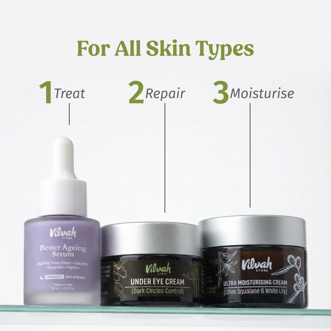 Under Eye Cream For Puffiness & Dark Circles Control With Bamboo & Goji Berry
