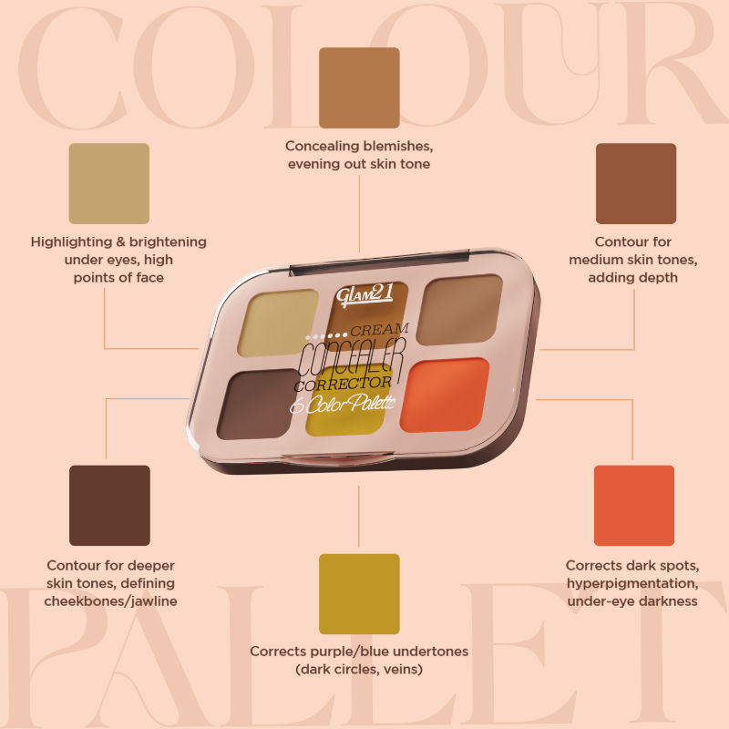 6 Shades Coverage Concealer Palette