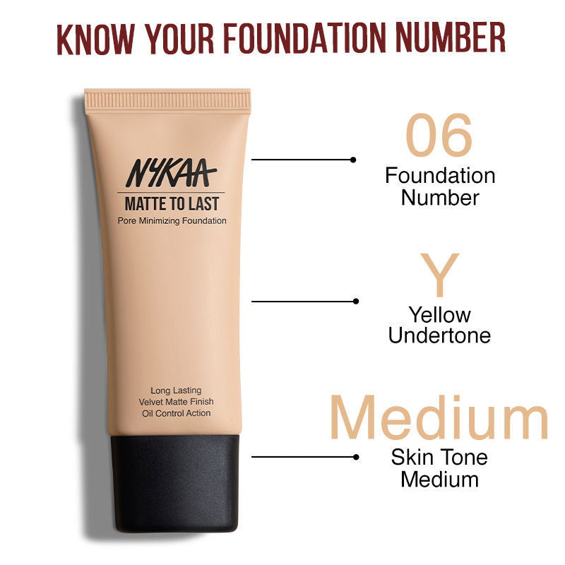 Matte To Last Pore Minimizing Foundation