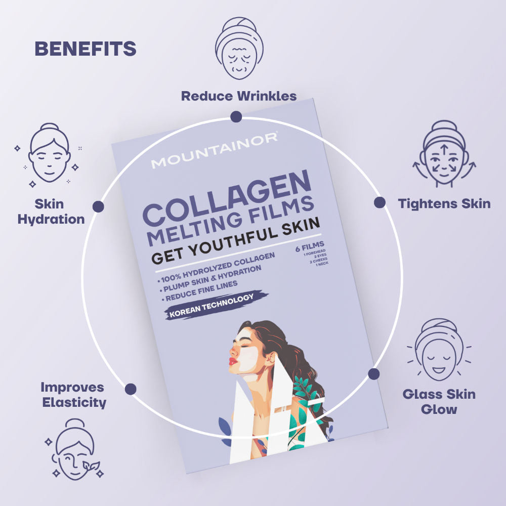 Melting Collagen Film Sheet Mask, Face & Neck Skin Patches, Anti Ageing Strips (Pack 2)
