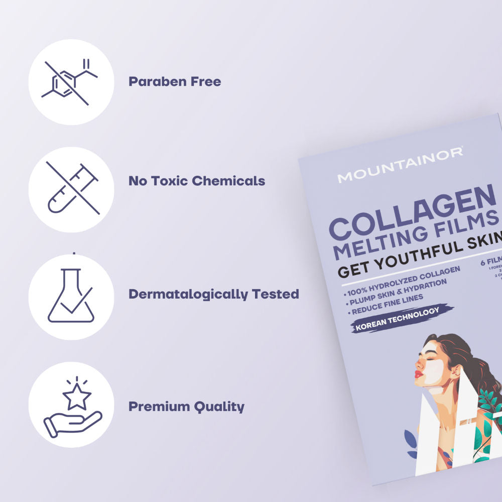 Melting Collagen Film Sheet Mask, Face & Neck Skin Patches, Anti Ageing Strips (Pack 2)