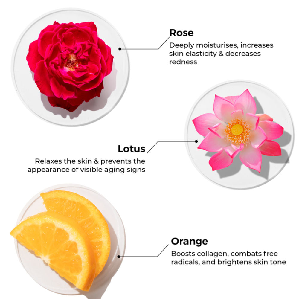Professional Age Revival Face Wash for Anti-Aging Skin with Rose, Lotus & Orange