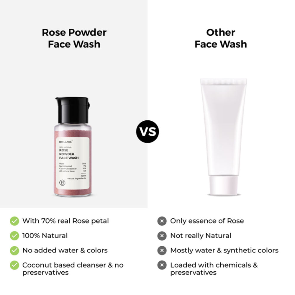 Rose Powder Face Wash for Younger Looking Skin With Sandalwood & Coconut