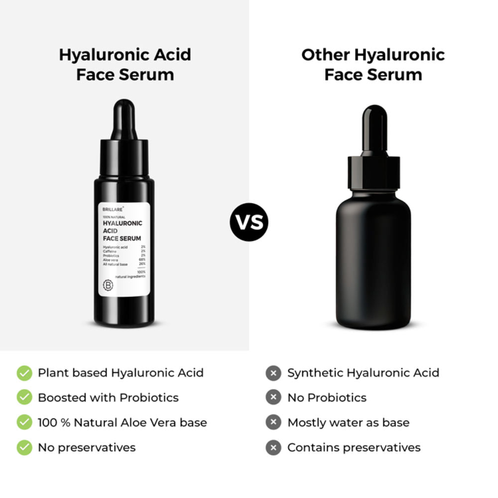 2% Hyaluronic Acid Face Serum Deep Hydration & Anti-Aging Visible Results in 7 Days