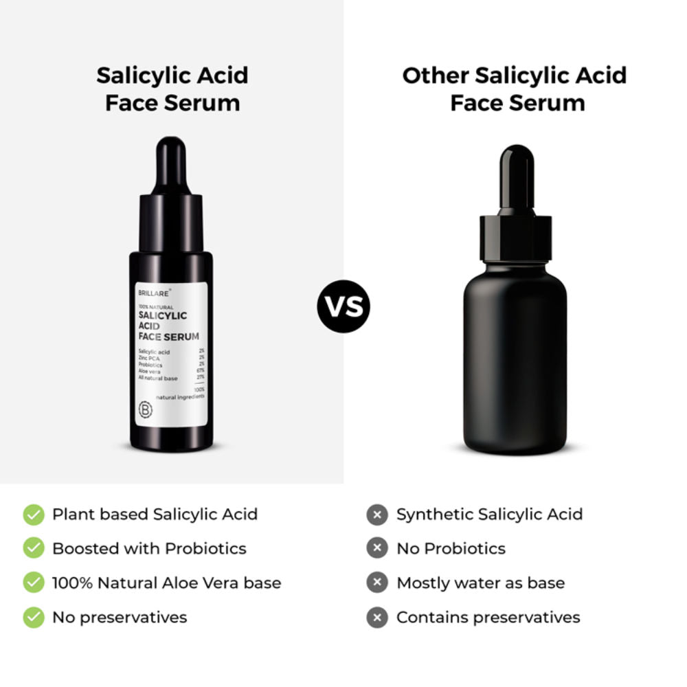 2% Salicylic Acid Face Serum for Acne & Dark Spots Visible Acne Reduction in 7 Days