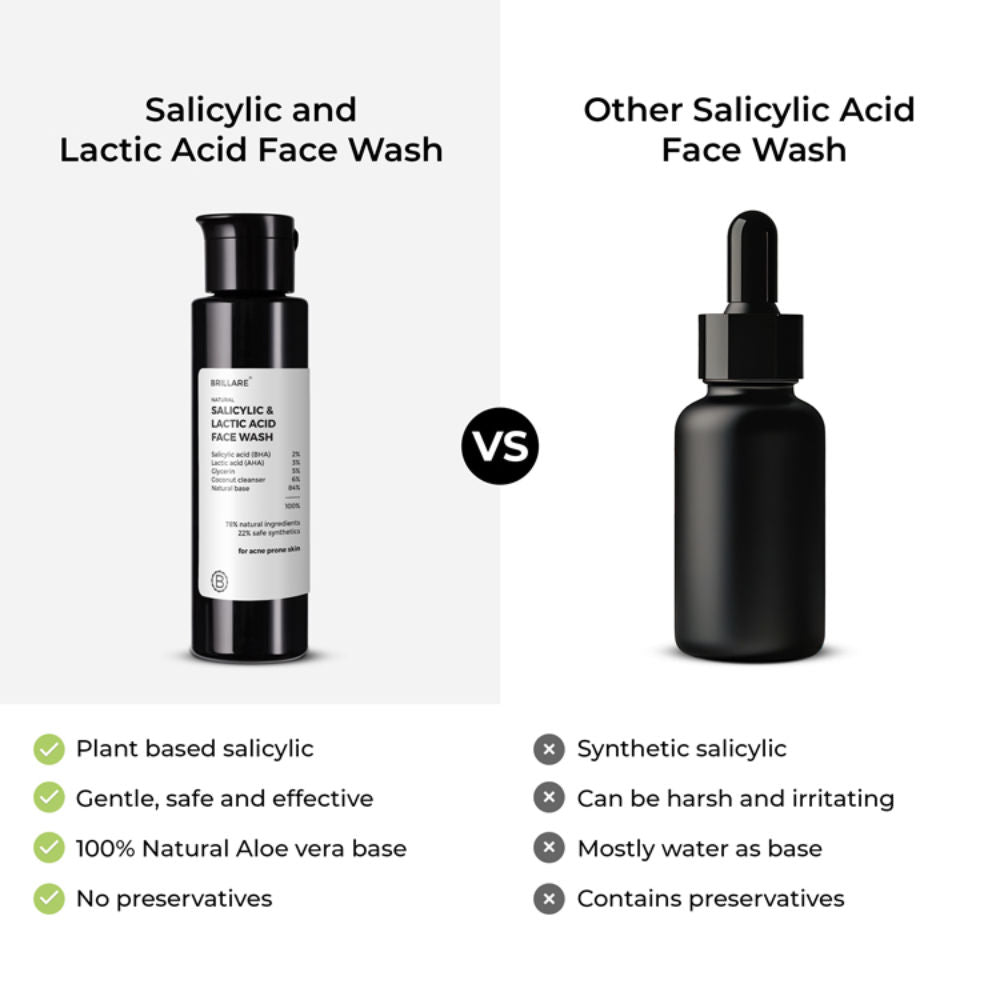 2% Salicylic Acid Face Wash for Oily Skin Deep Cleansing, Oil Control & Acne Care