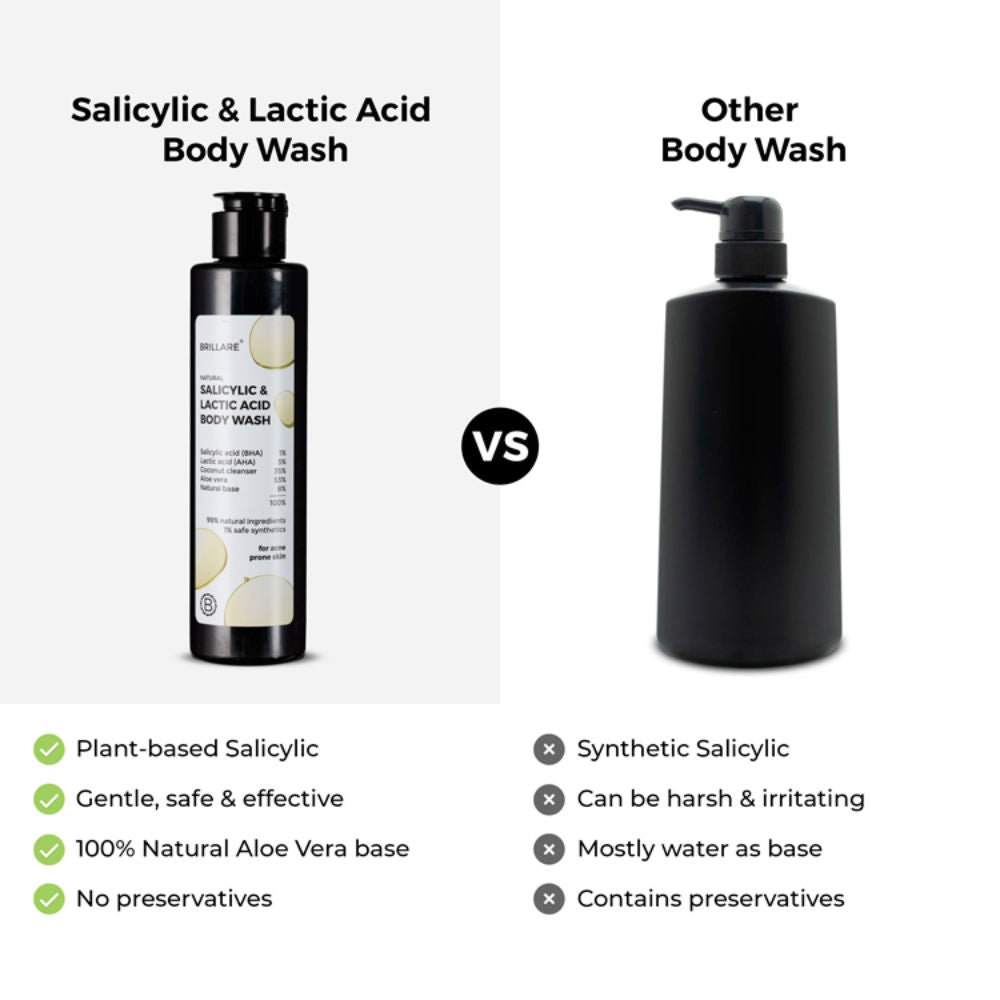 Salicylic & Lactic Acid Body Wash For Clear, Purified & Acne Prone Skin