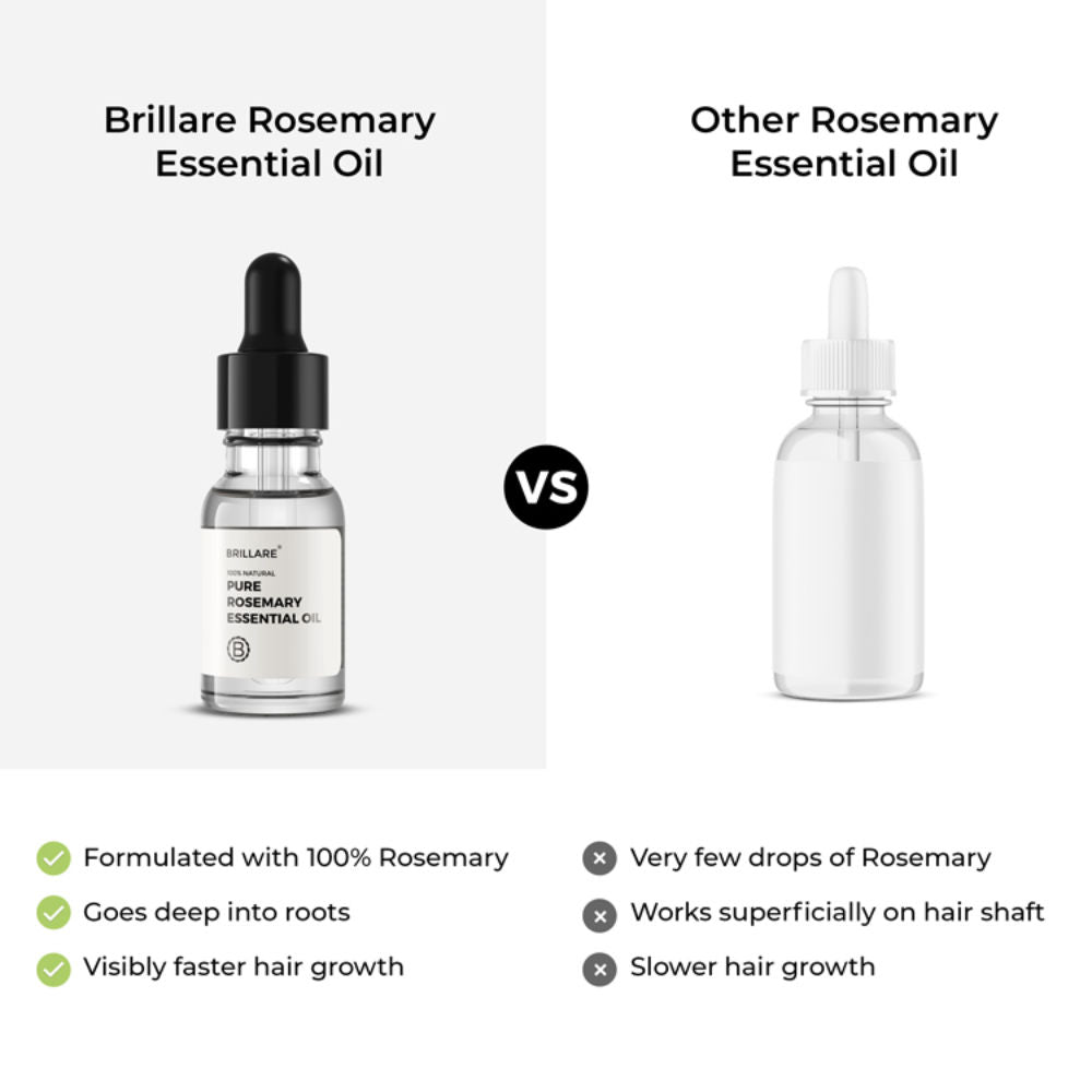 Pure Rosemary Essential Oil for Hair Growth & Scalp Nourishment