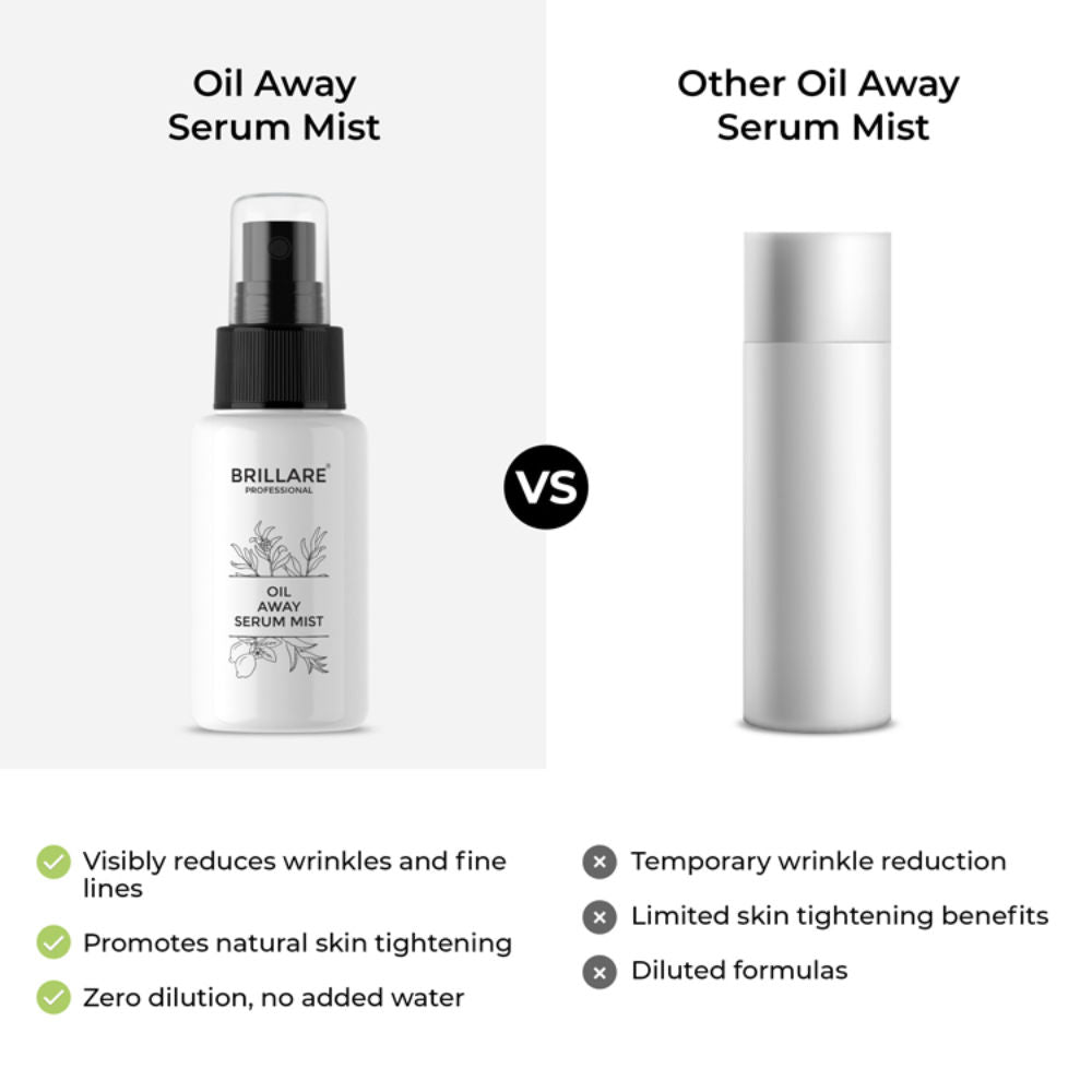 Oil Away Serum Mist For Oily & Acne Prone Skin
