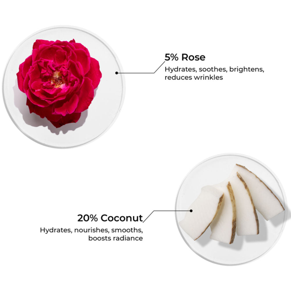 Rose & Coconut Body Lotion