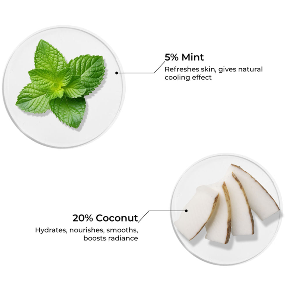 Mint & Coconut Body Lotion