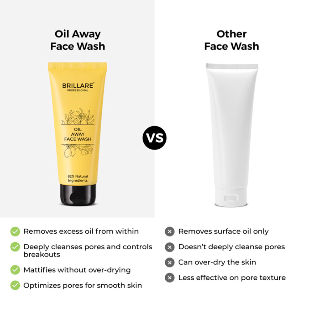 Professional Oil Away Face Wash for Oily Skin & Acne Prone Skin