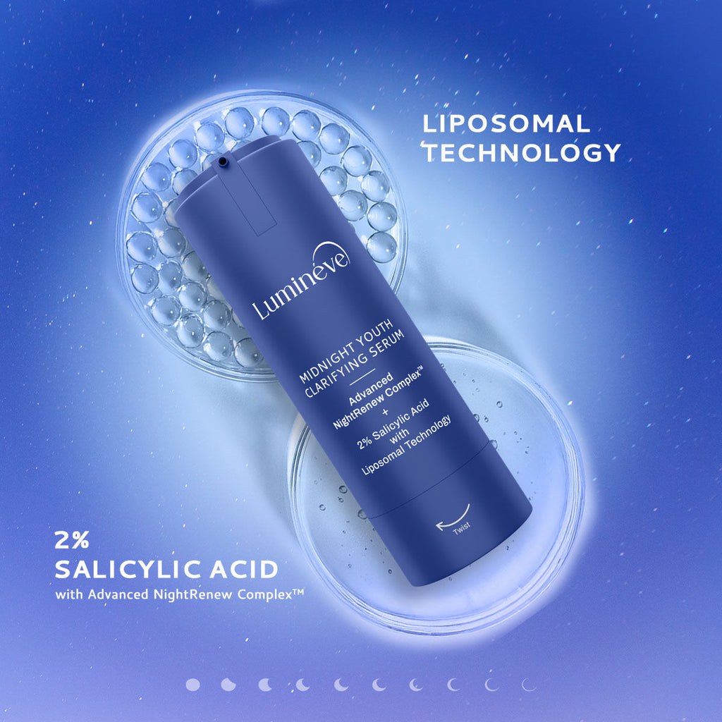 2% Salicylic Acid Face Serum for Active Acne & Pores with Advanced NightRenew Complex