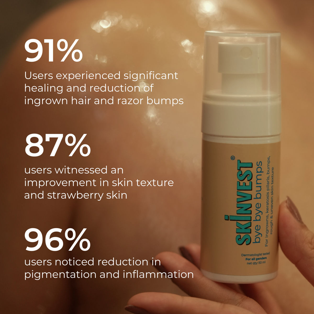 Bye Bye Bumps - Exfoliating Body Mist