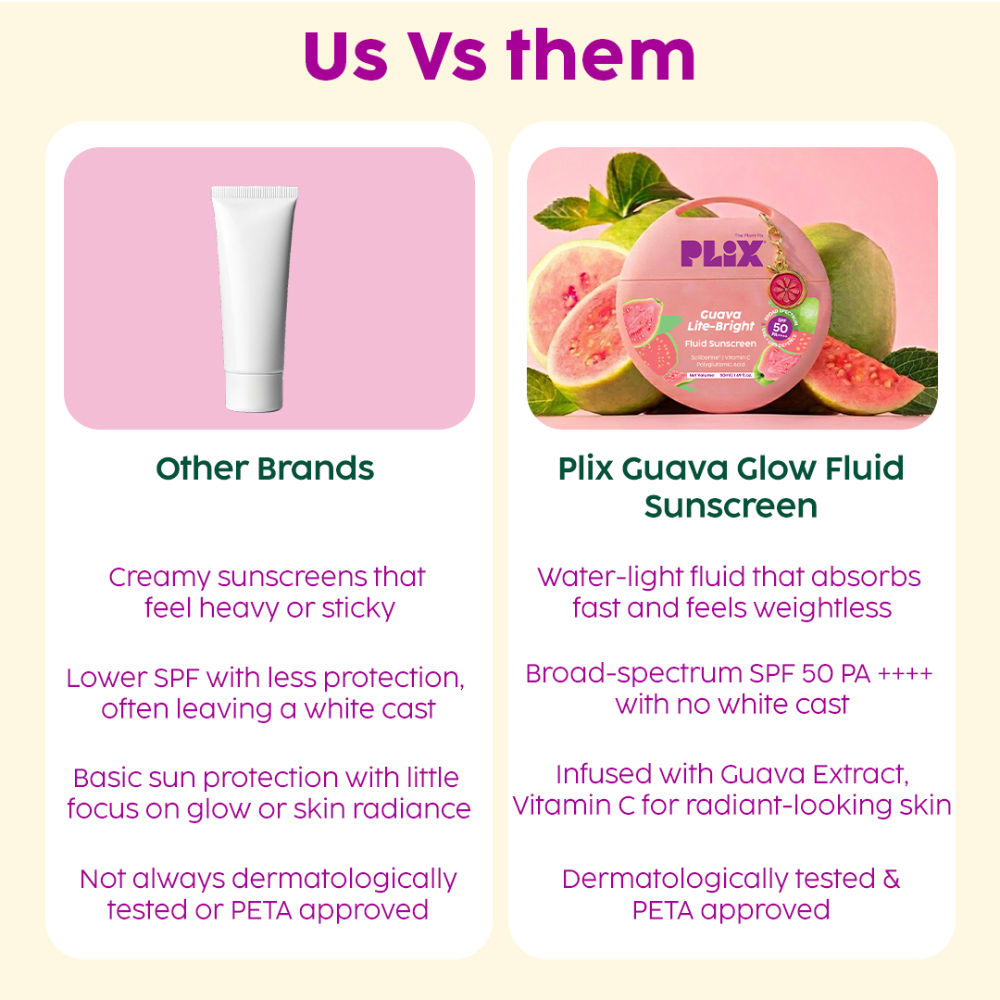 Guava Glow Fluid Hydrating, Lightweight & Non-Greasy SPF 50 PA++++ Sunscreen