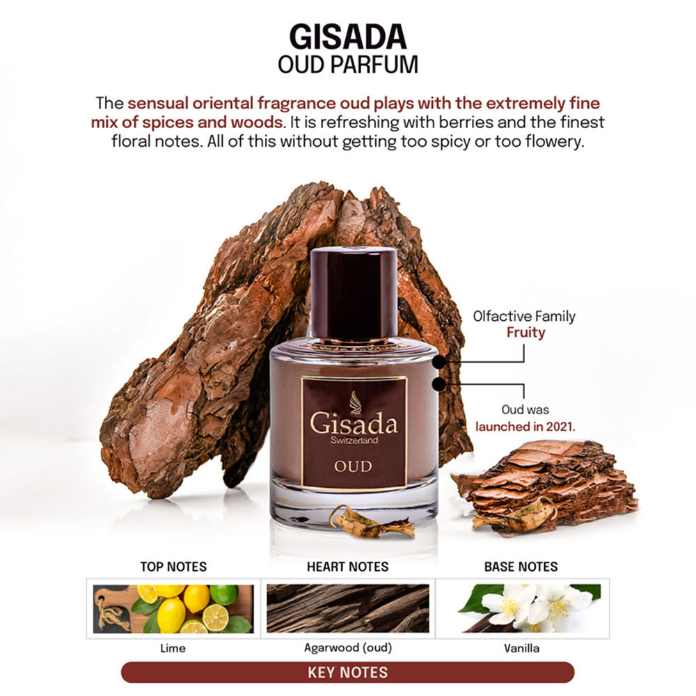 Luxury Collection Oud Parfum