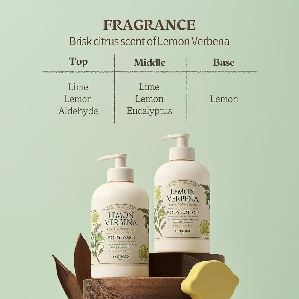 Lemon Verbena Body Lotion - Soothing, Refreshing, Skin Softening