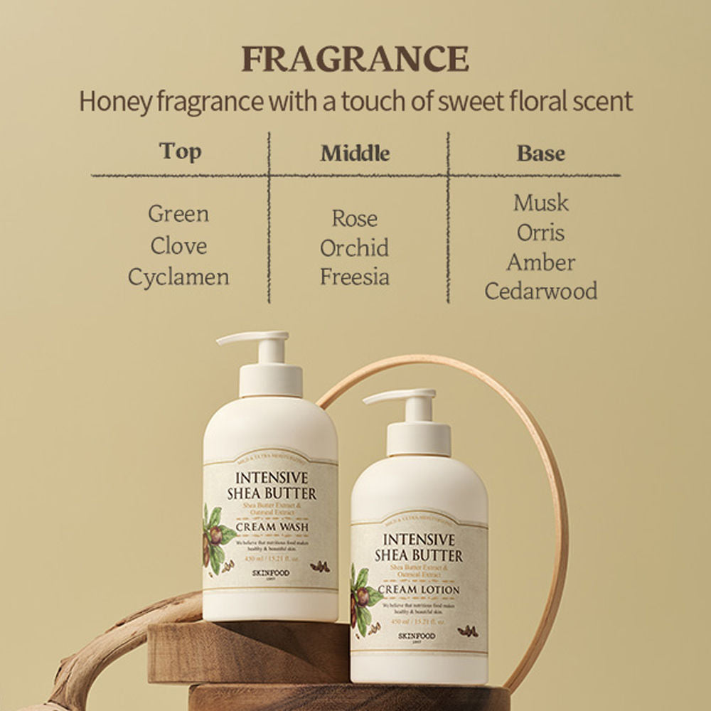 Intensive Shea Butter Cream Wash - Nourishing, Moisturizing, Skin Softening