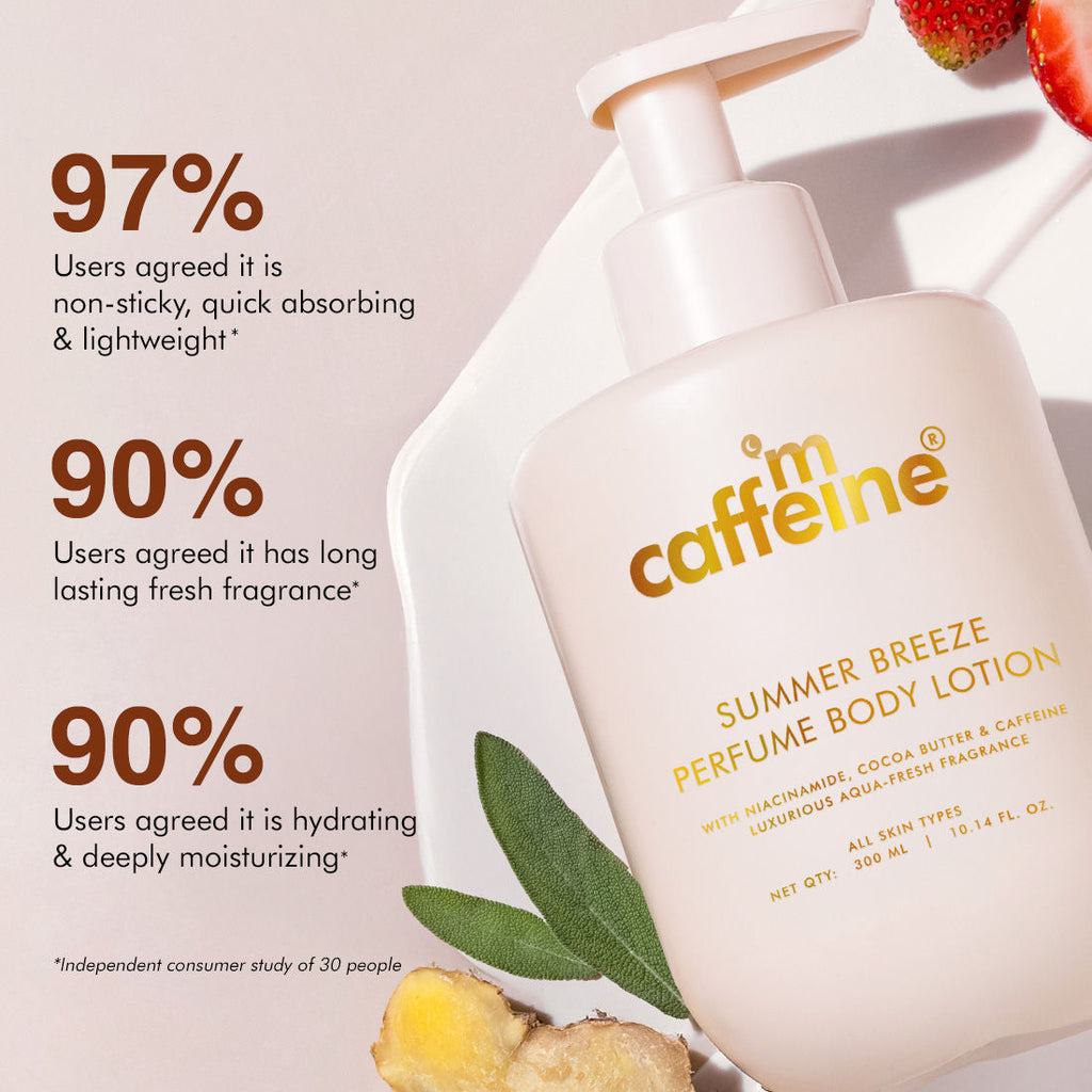 Summer Breeze Perfume Body Lotion With Niacinamide & Cocoa Butter Fresh Aquatic Fragrance