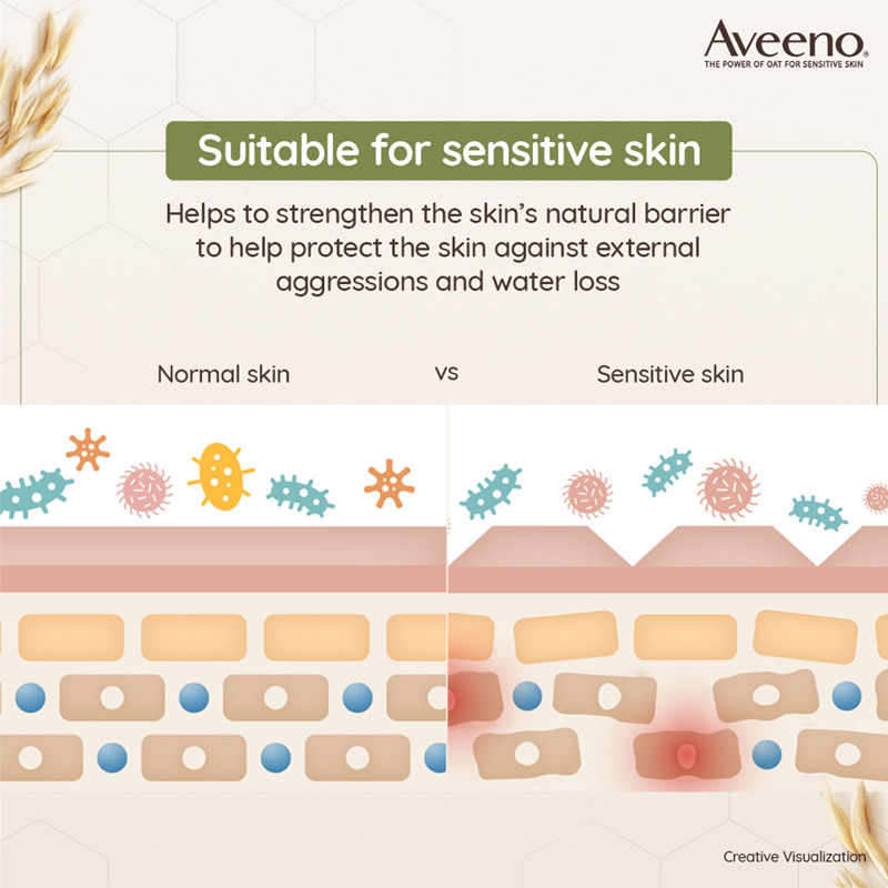 Daily Moisturising Lotion - Natural Oat Body Moisturizer For Normal, Dry & Sensitive Skin