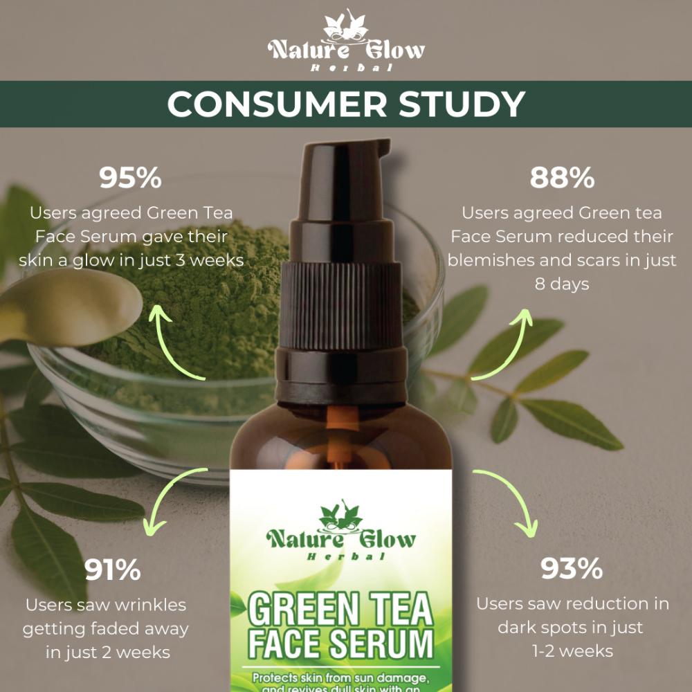 Green Tea Face Serum