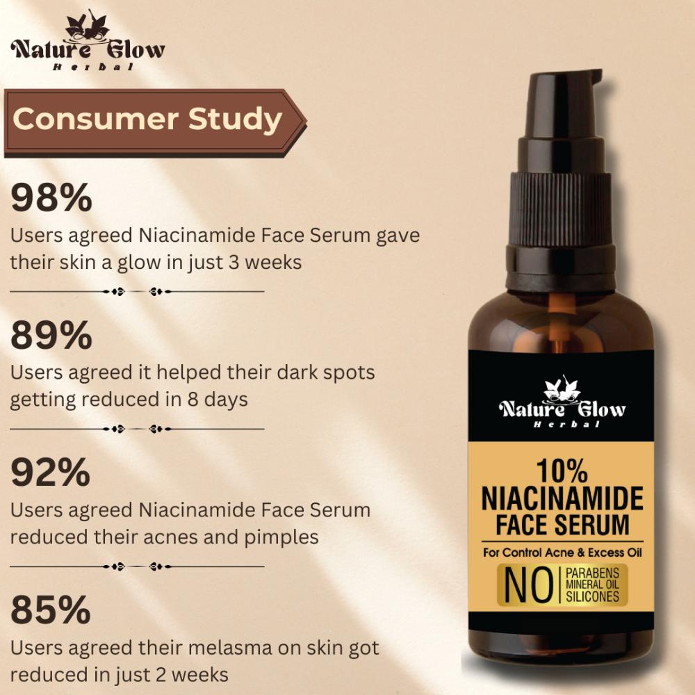 10% Niacinamide Face Serum