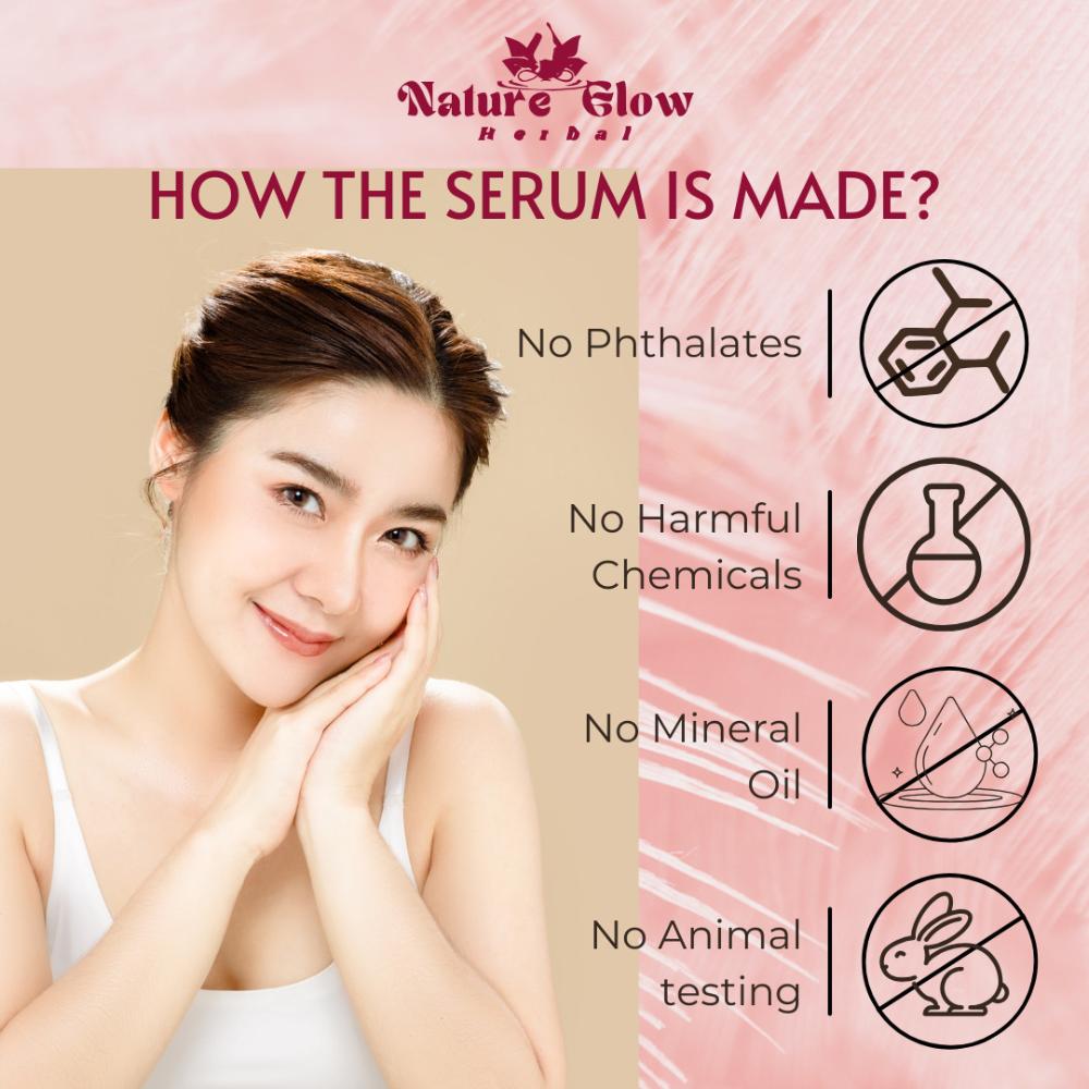 Retinol Serum