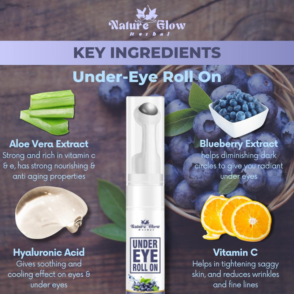 Under Eye Blueberry Roll On