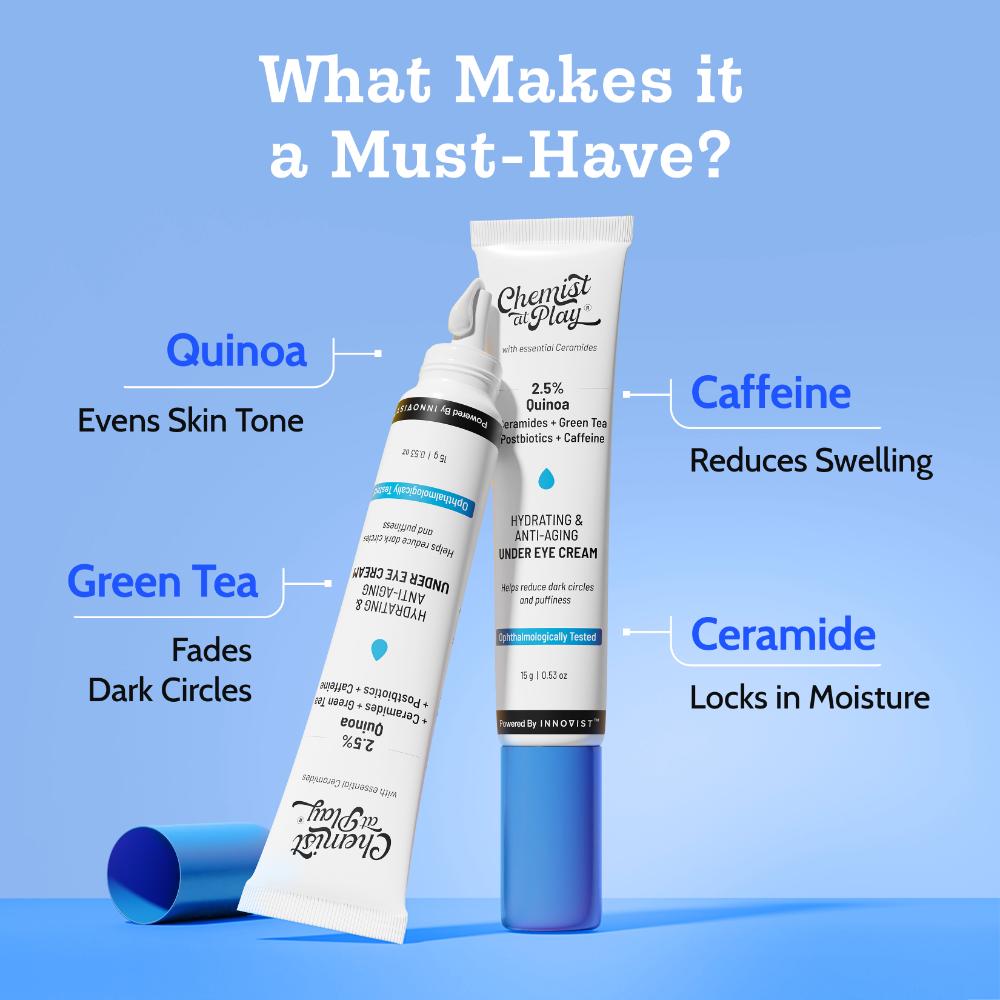 Hydrating & Anti Aging Under Eye Cream for Dark Circles & Puffiness