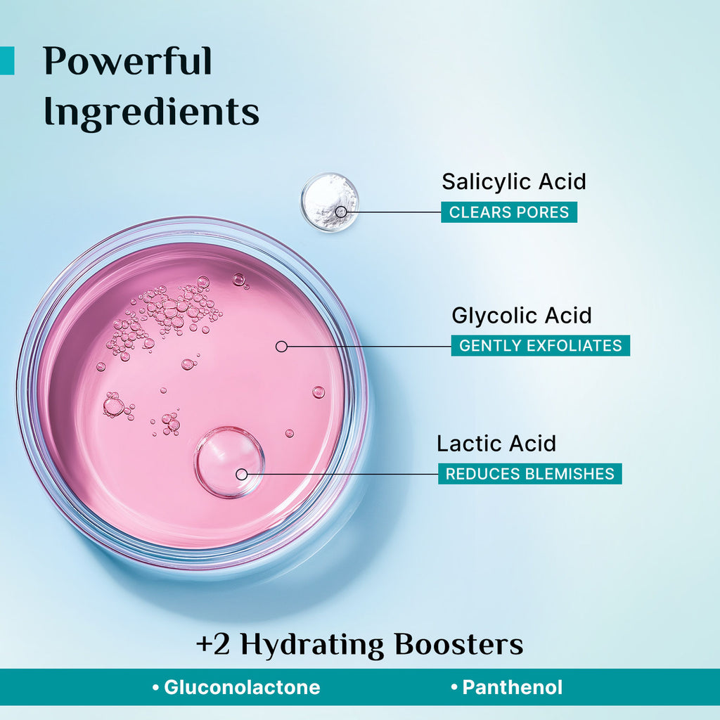 25% AHA + 2% BHA + 5% PHA Peeling Solution Face Serum