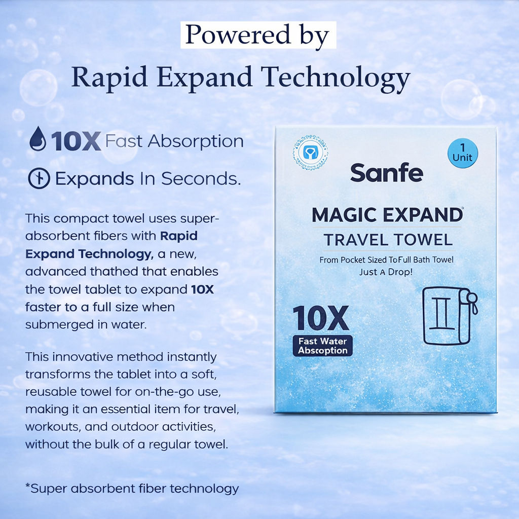 Magic Expand Travel Towel