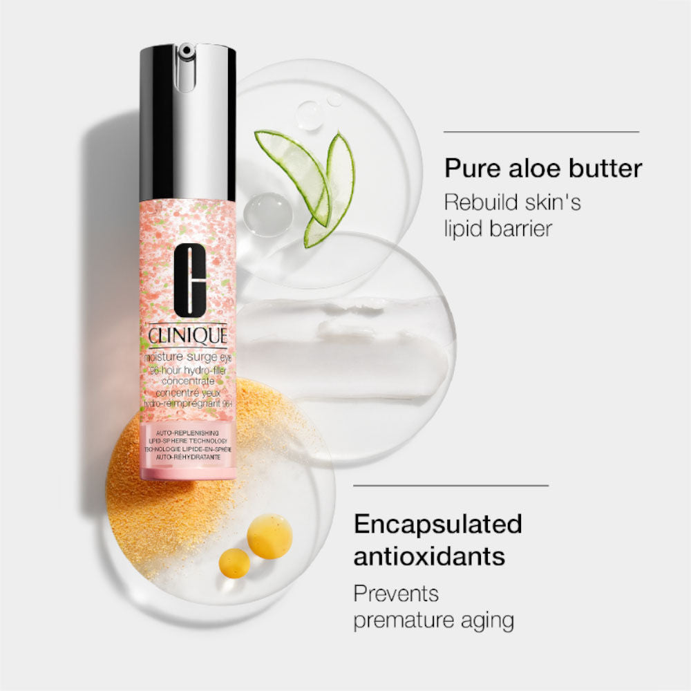 Moisture Surge Eye 96-Hour Hydro-Filler Concentrate (Eye Serum With Niacinamide And Caffeine)