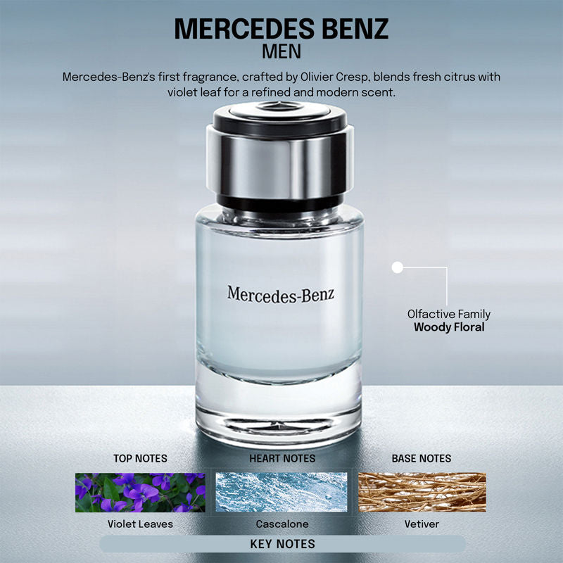 For Men Eau De Toilette