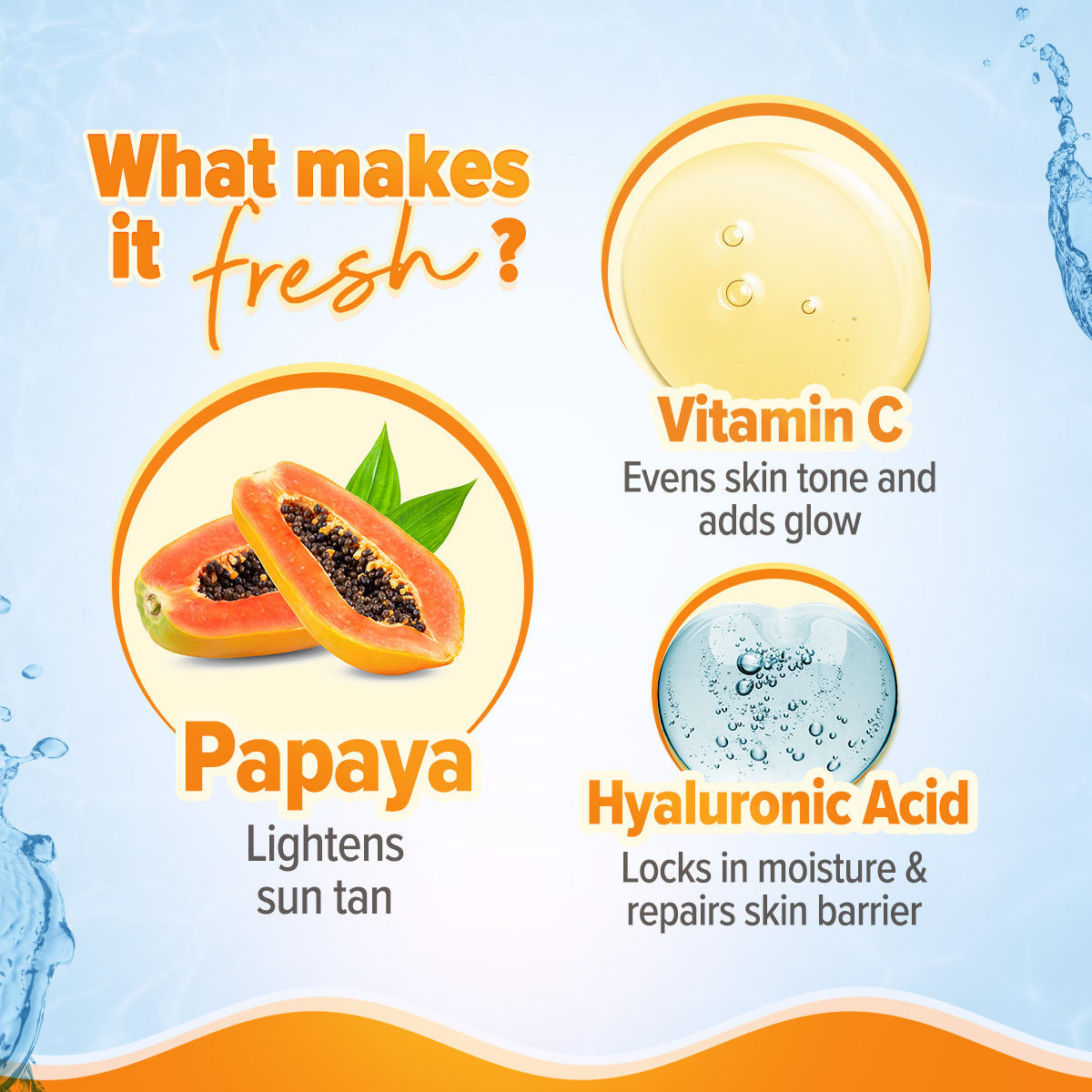 Glow+ Dewy Lightweigh Sunscreen Gel SPF 50+ PA++++ with Papaya & Vitamin C