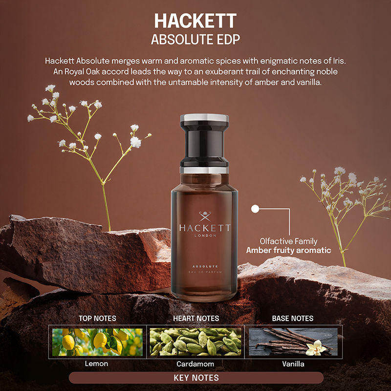Absolute Eau De Parfum