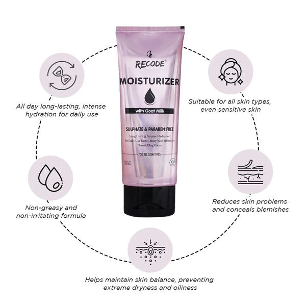 Moisturizer with Goat Milk