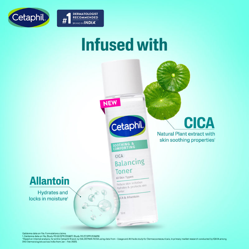 CICA Toner, Skin Barrier Protection, Reduces Irritation
