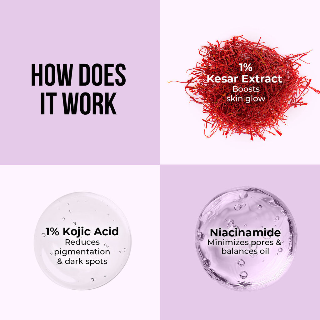 Kesar & Kojic Acid Facewash For All Skin Types