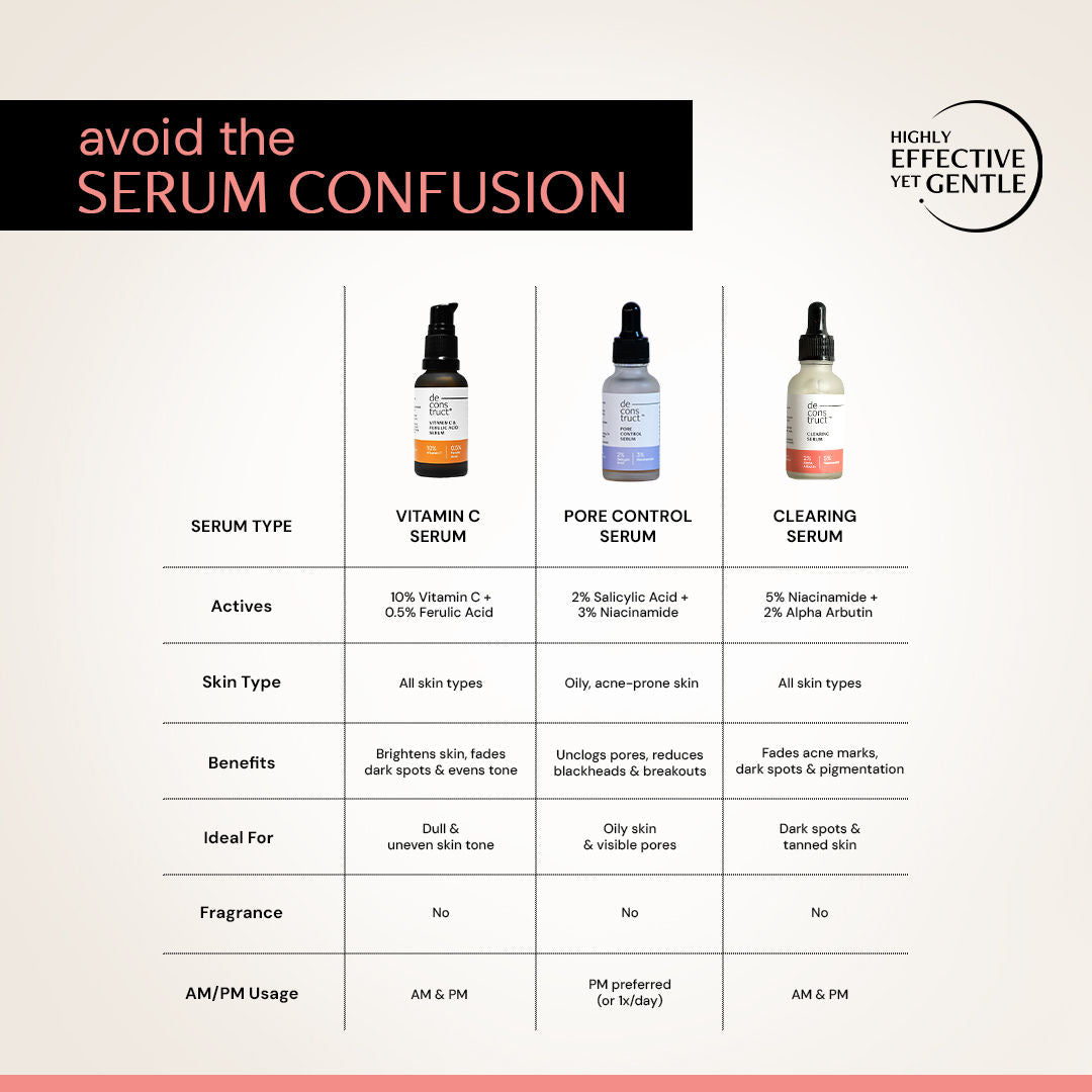 5% Niacinamide Face Serum with Alpha Arbutin, For Acne Marks, Beginner Friendly