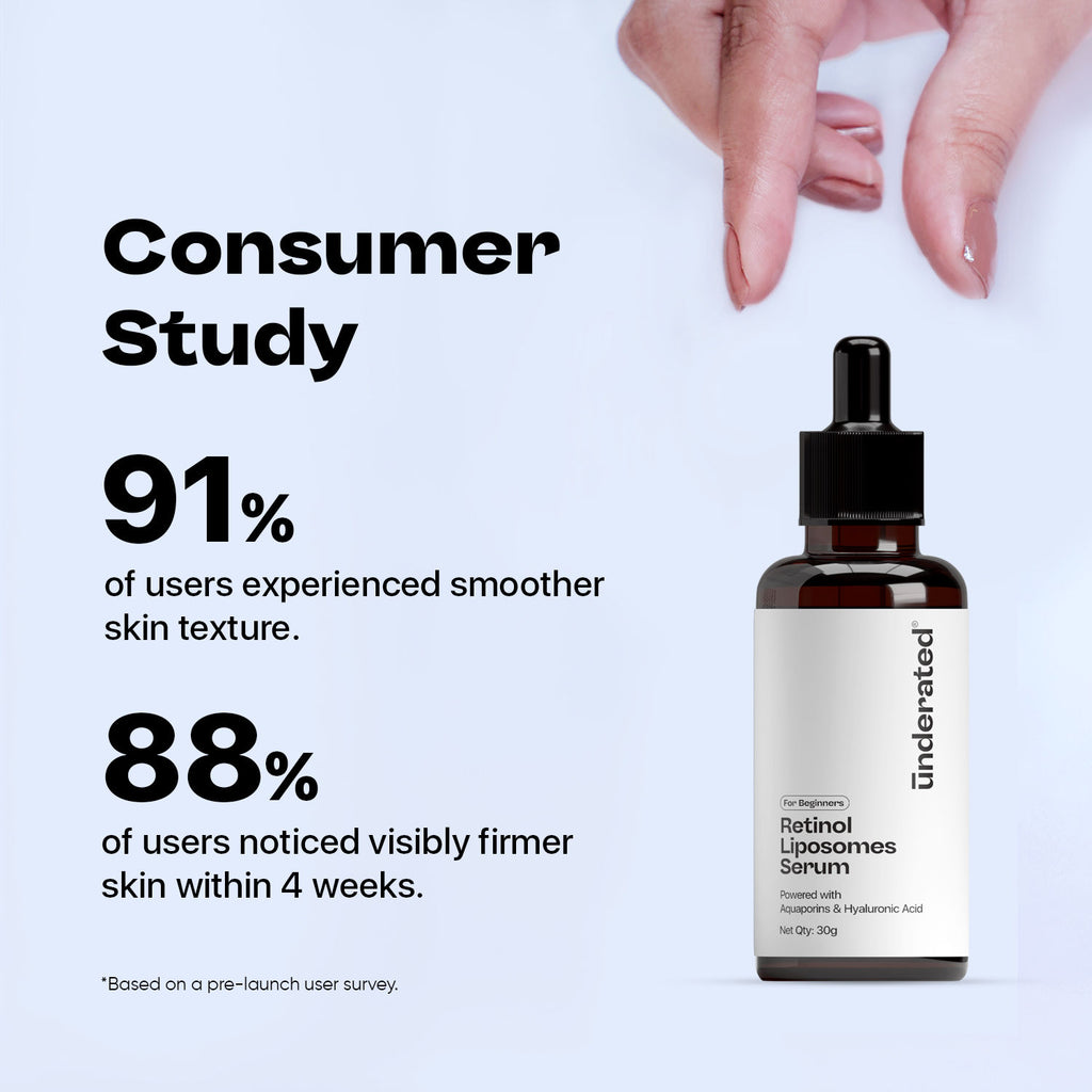 Retinol Liposomes Serum