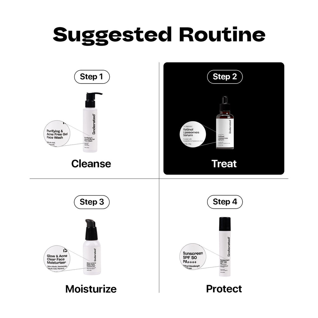 Retinol Liposomes Serum
