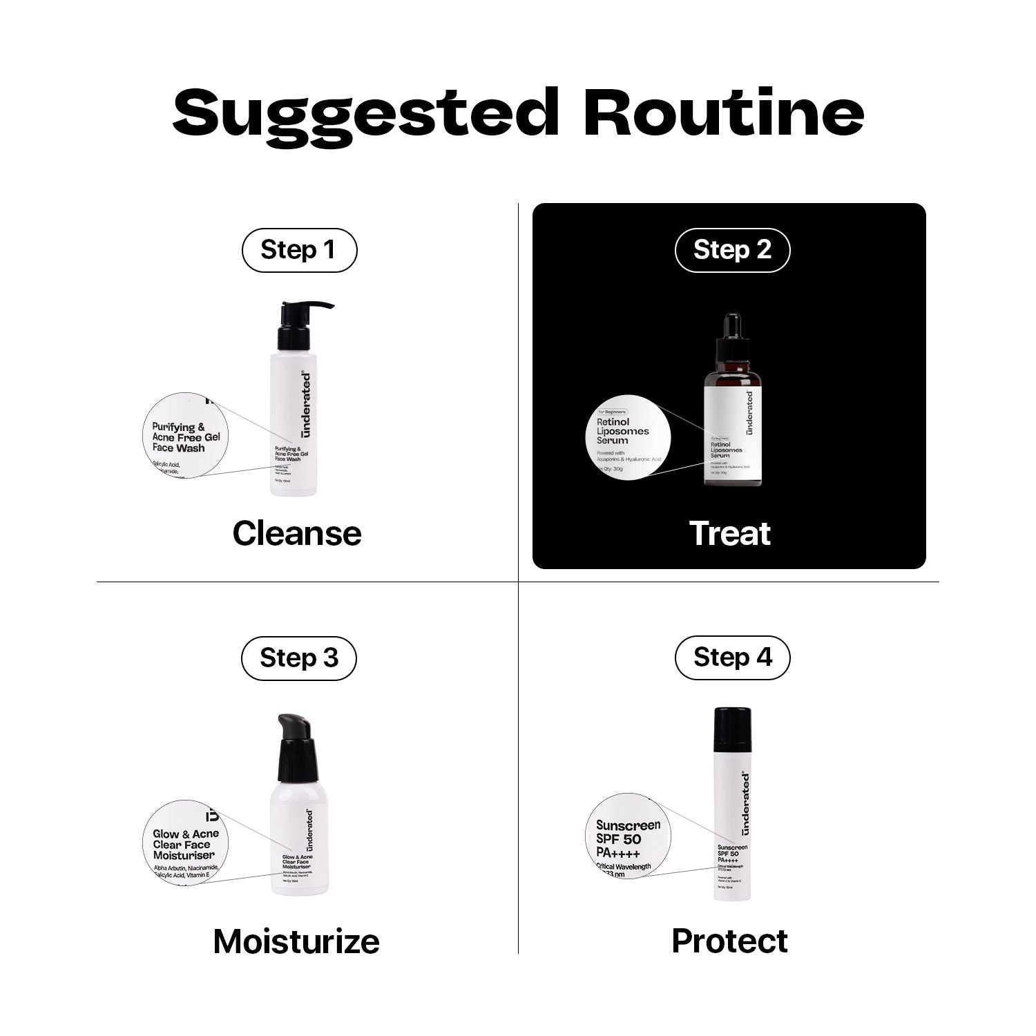 Retinol Liposomes Serum