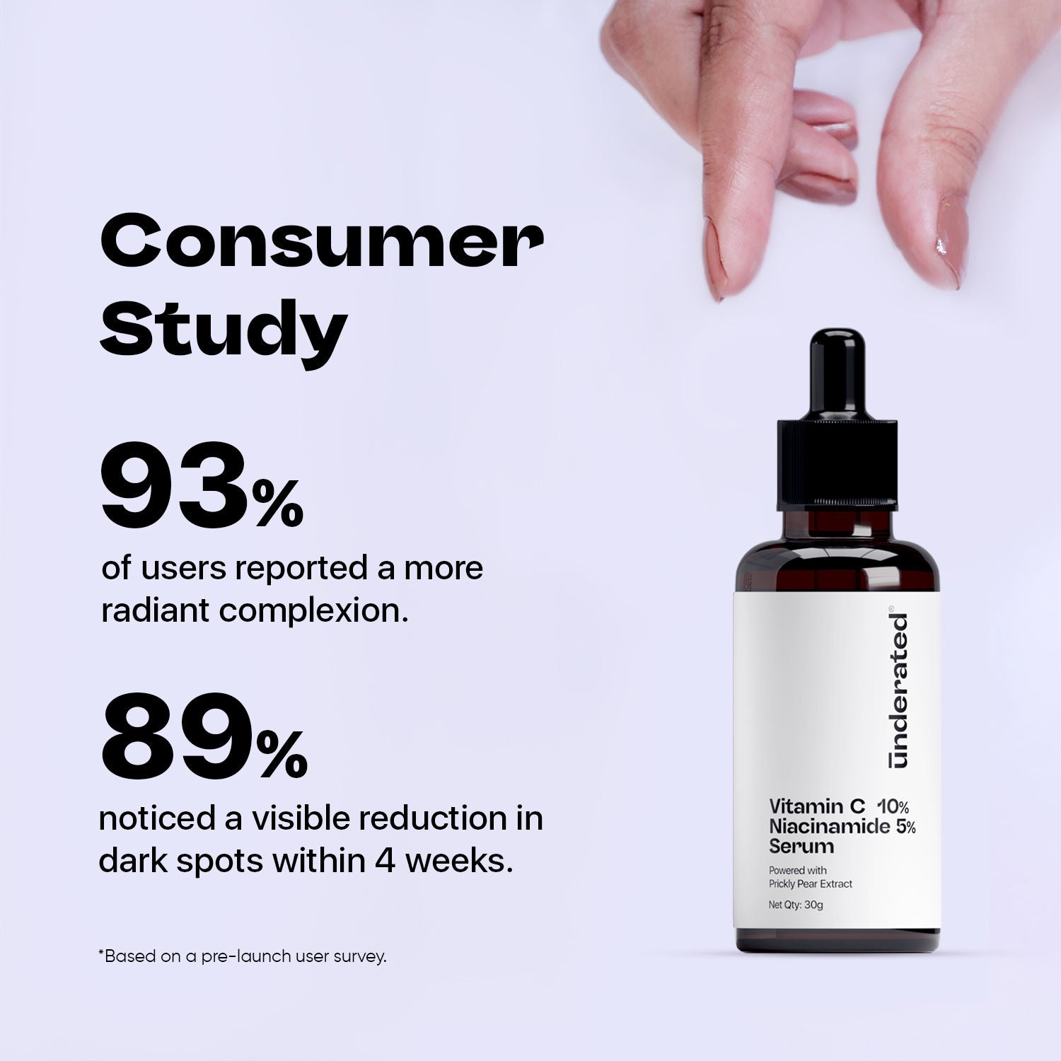 Vitamic C 10% Niacinamide 5% Serum