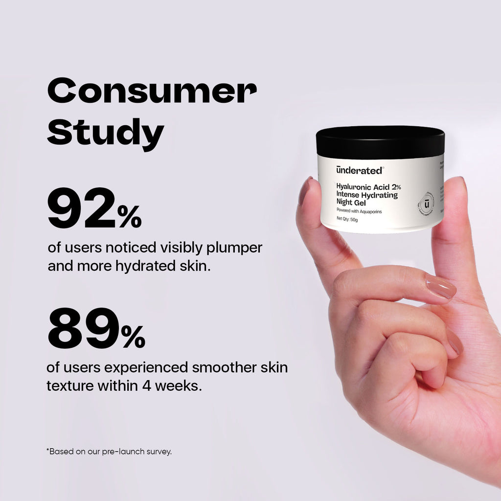 Hyaluronic Acid 2% Intense Hydrating Night Gel