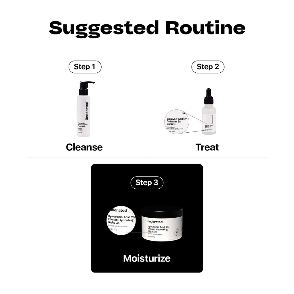 Hyaluronic Acid 2% Intense Hydrating Night Gel