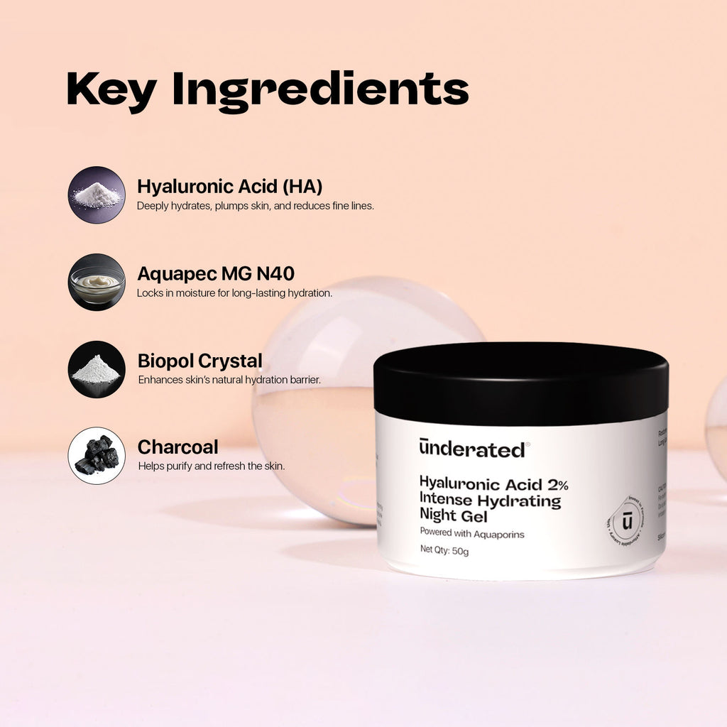 Hyaluronic Acid 2% Intense Hydrating Night Gel
