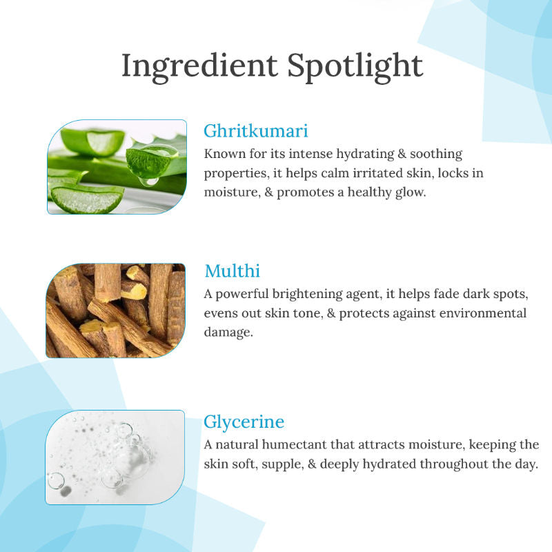 Hydrating Aqua Gel