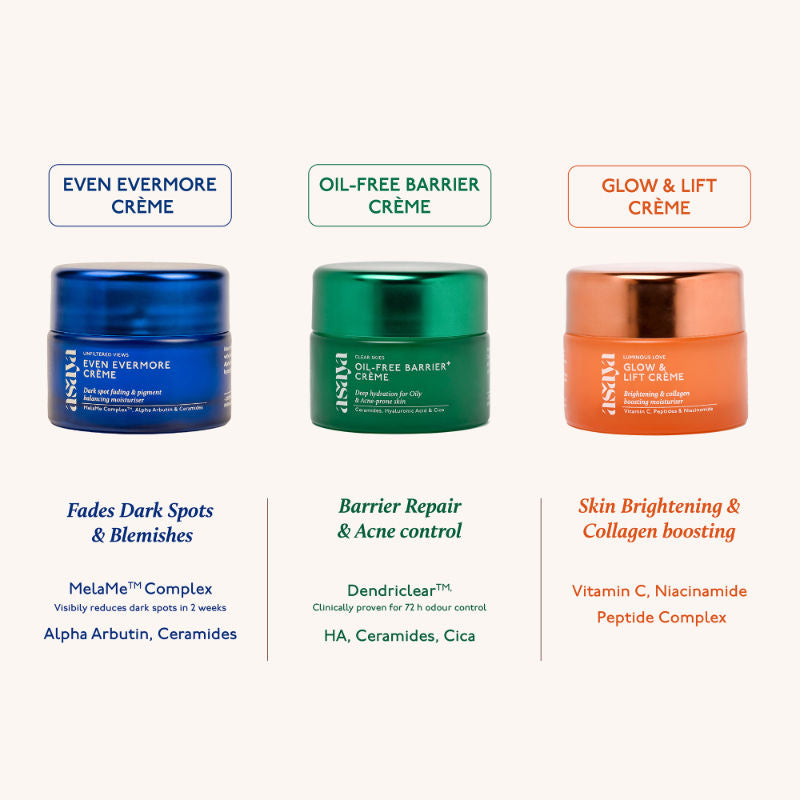 Salicylic Acid & Ceramide Moisturizer for Oily Skin, Face Moisturizer for Acne Prone Skin